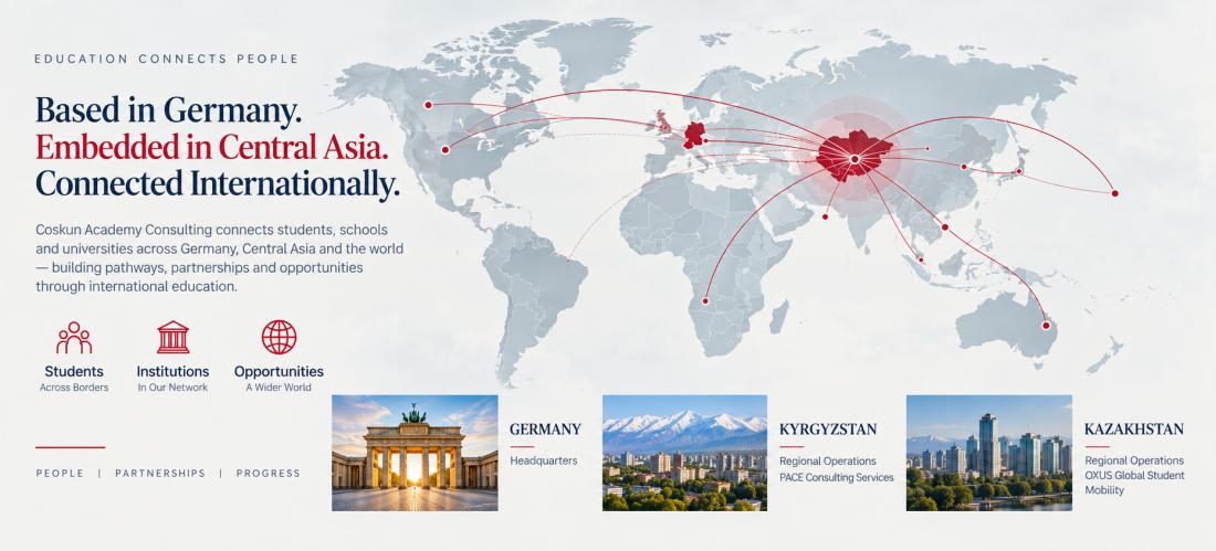 Illustrated world map graphic highlighting Germany, Kyrgyzstan and Kazakhstan with connecting lines and photos of three cities, captioned 'Education Connects People'.